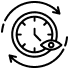 Thời gian nhanh chóng